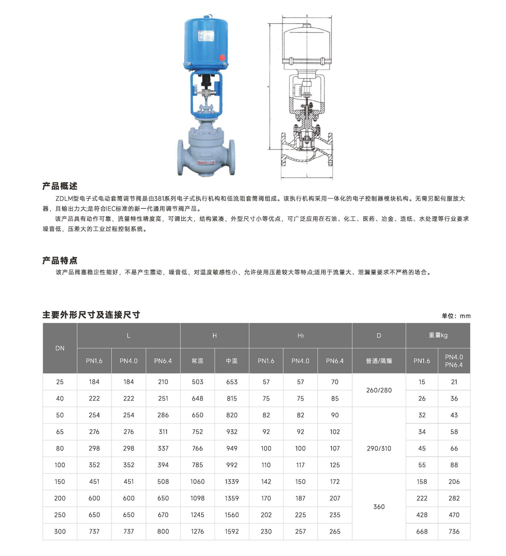 首核-控制閥單頁(yè)_35 (2).jpg