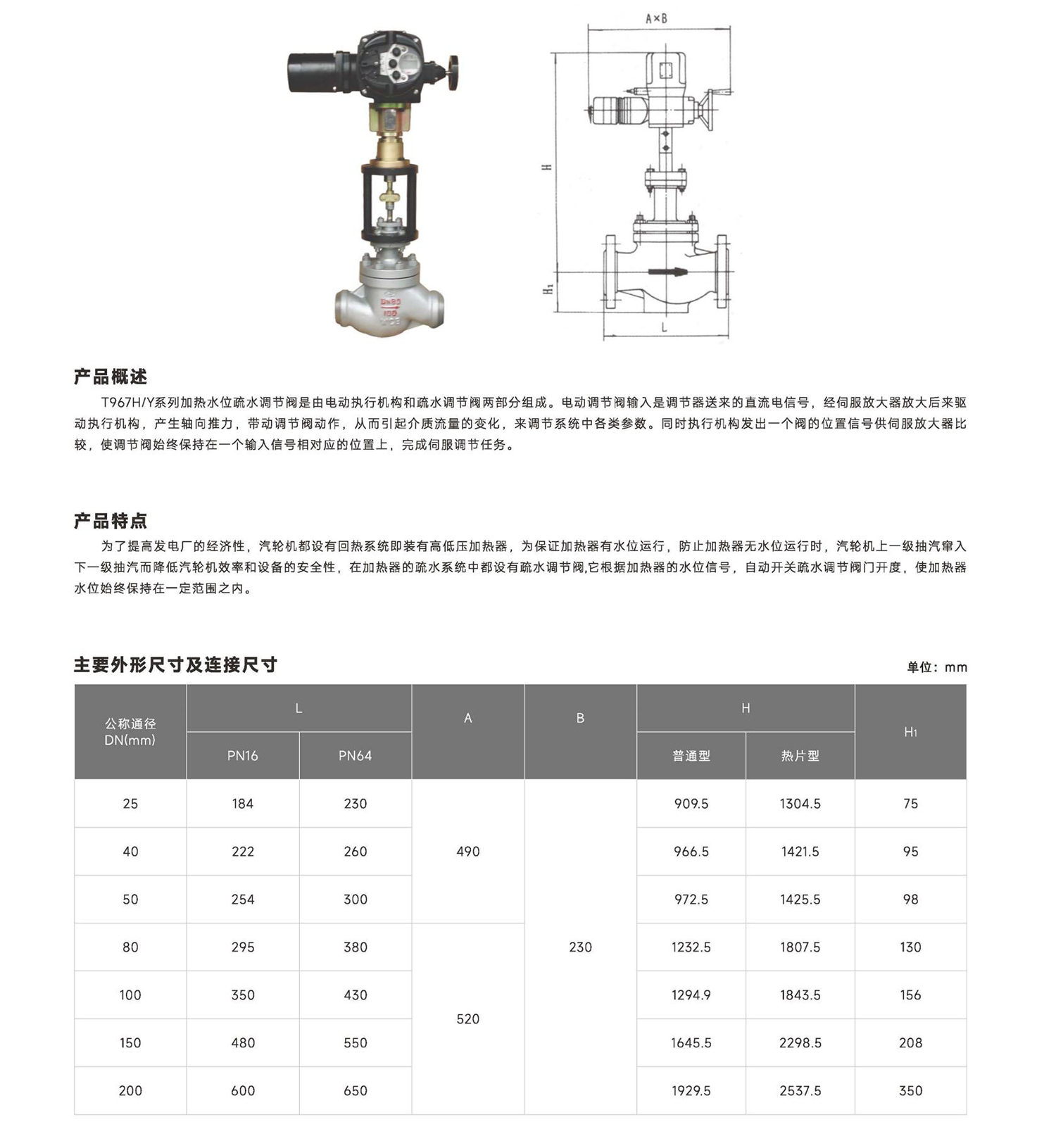 首核-控制閥單頁_38 (2).jpg