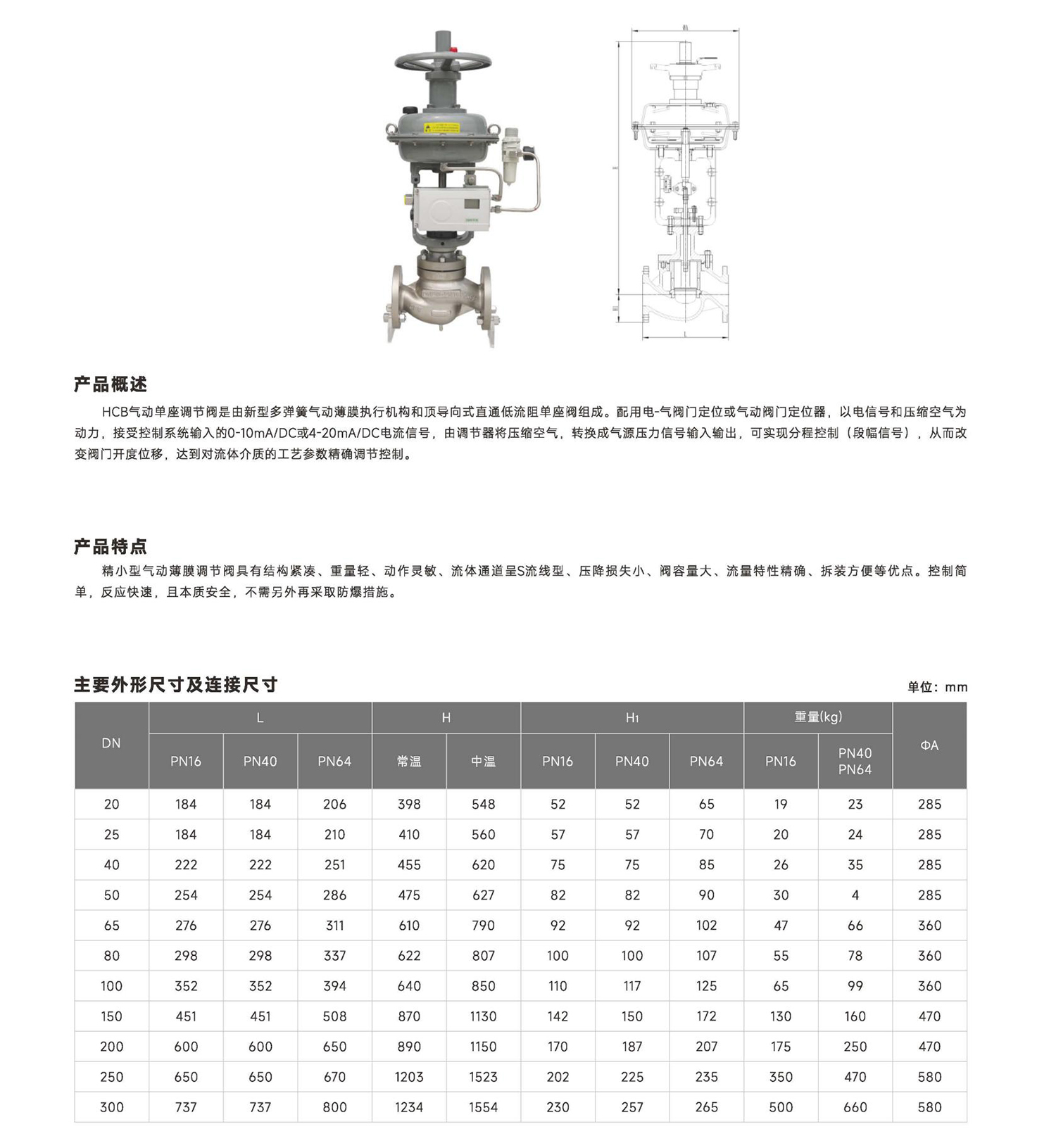 首核-控制閥單頁(yè)_40 (2).jpg