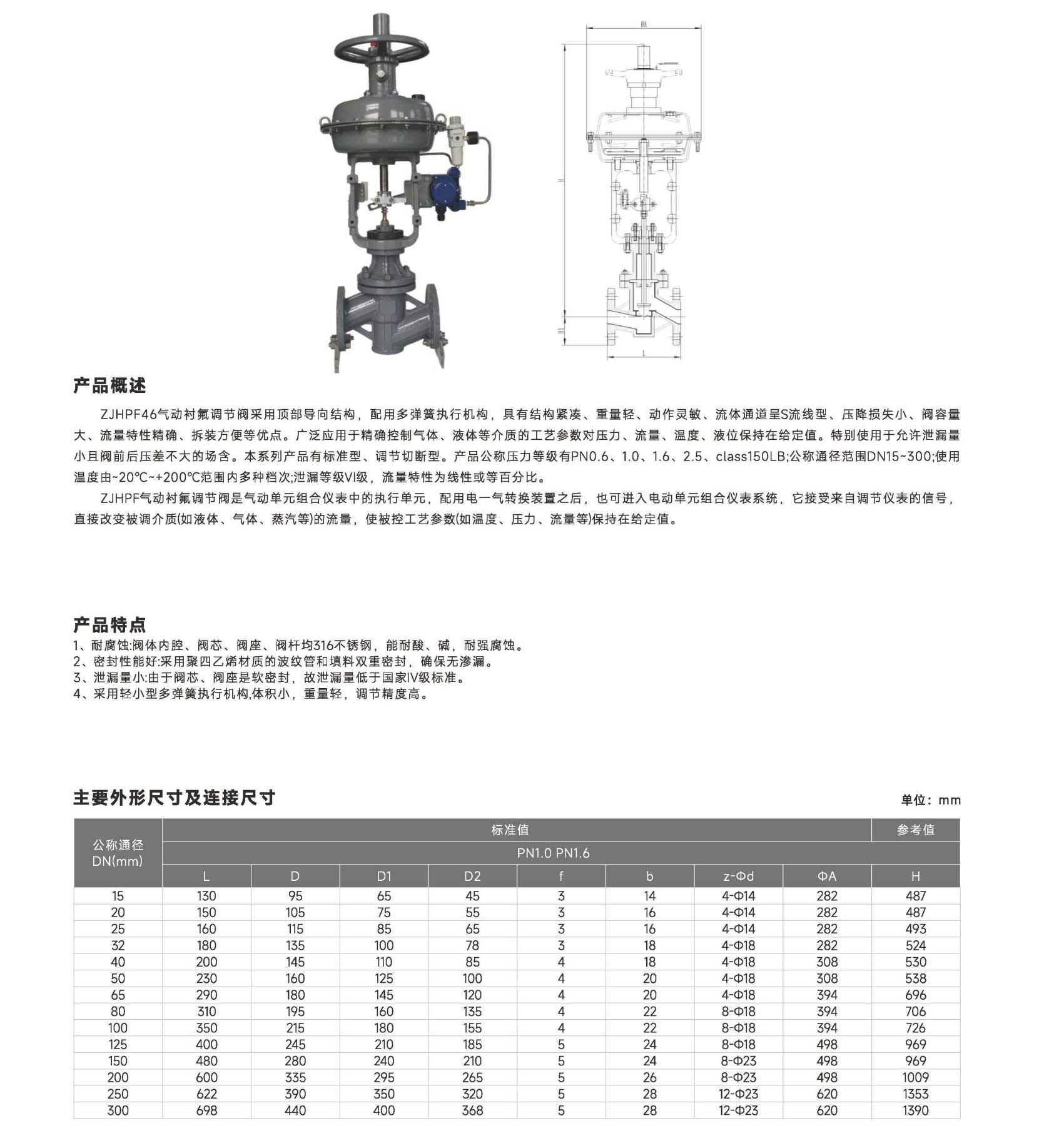 首核-控制閥單頁_46 (2).jpg