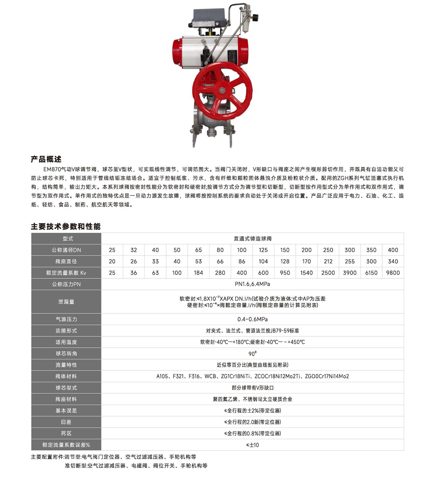 首核-控制閥單頁_54 (2).jpg