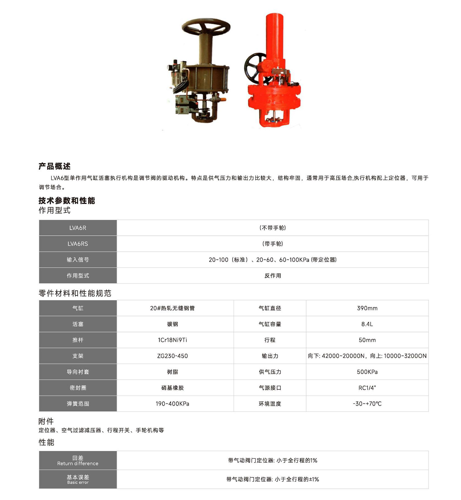 首核-控制閥單頁_63 (2).jpg