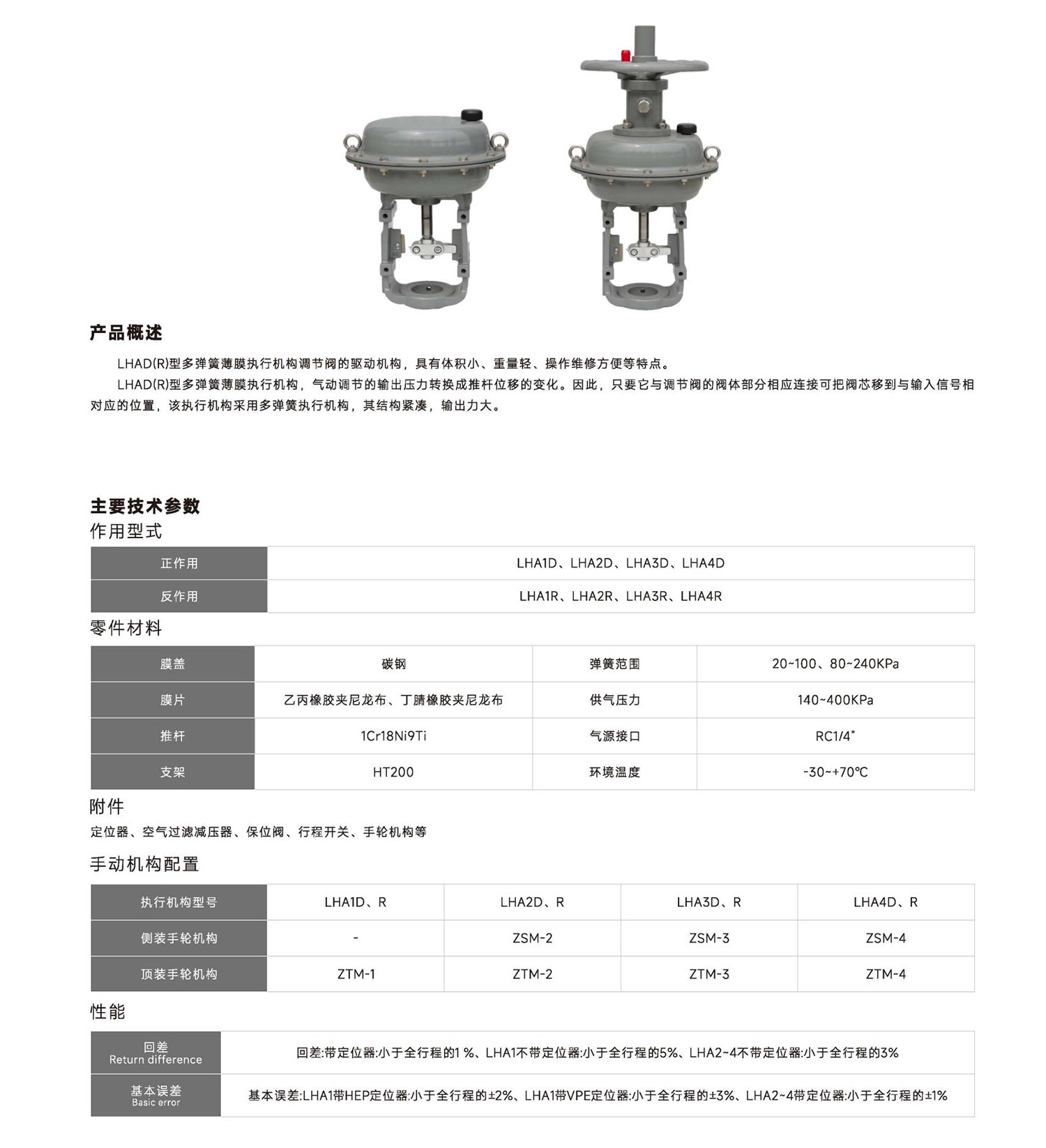 首核-控制閥單頁_65 (2).jpg