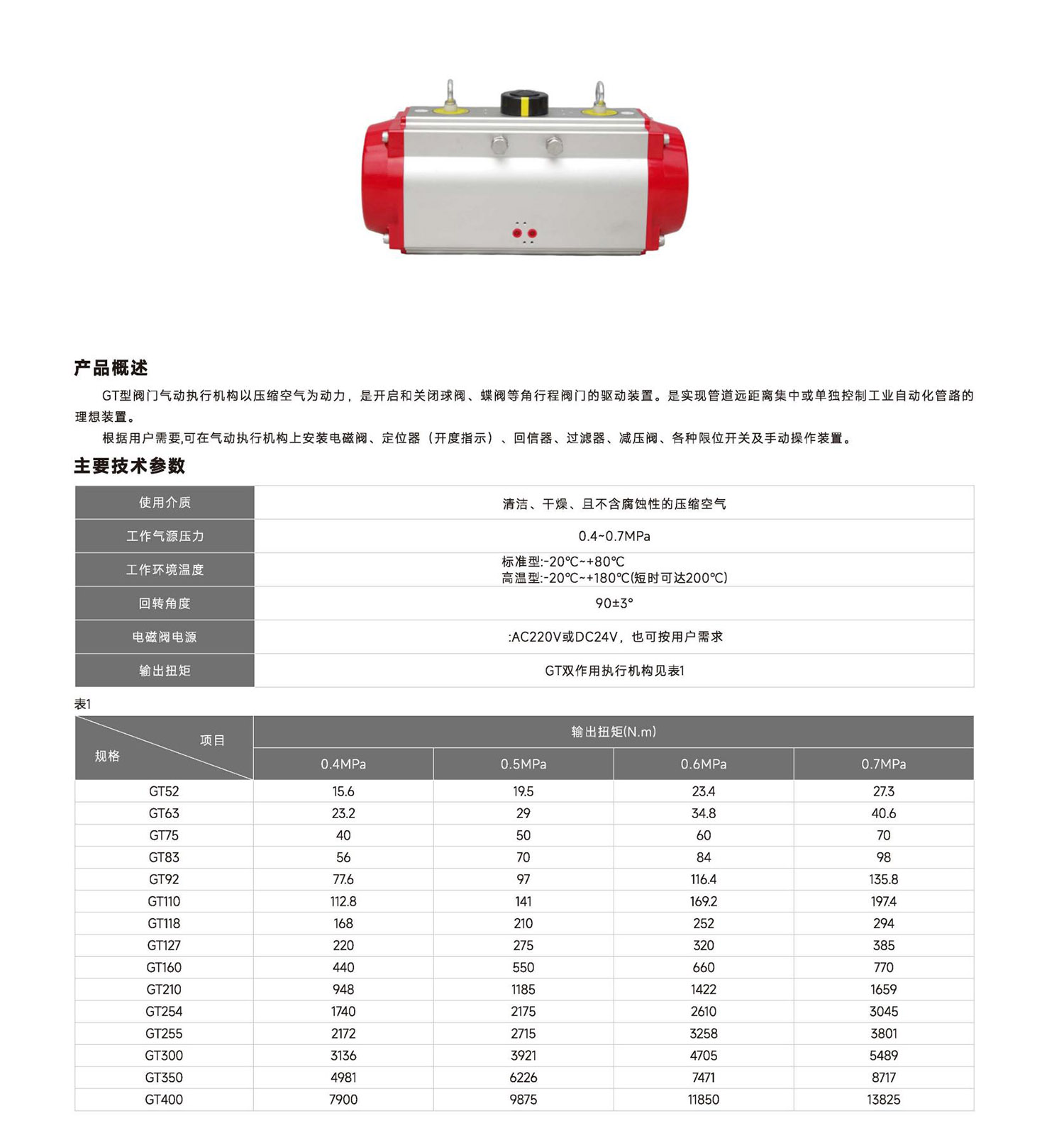 首核-控制閥單頁_64 (2).jpg