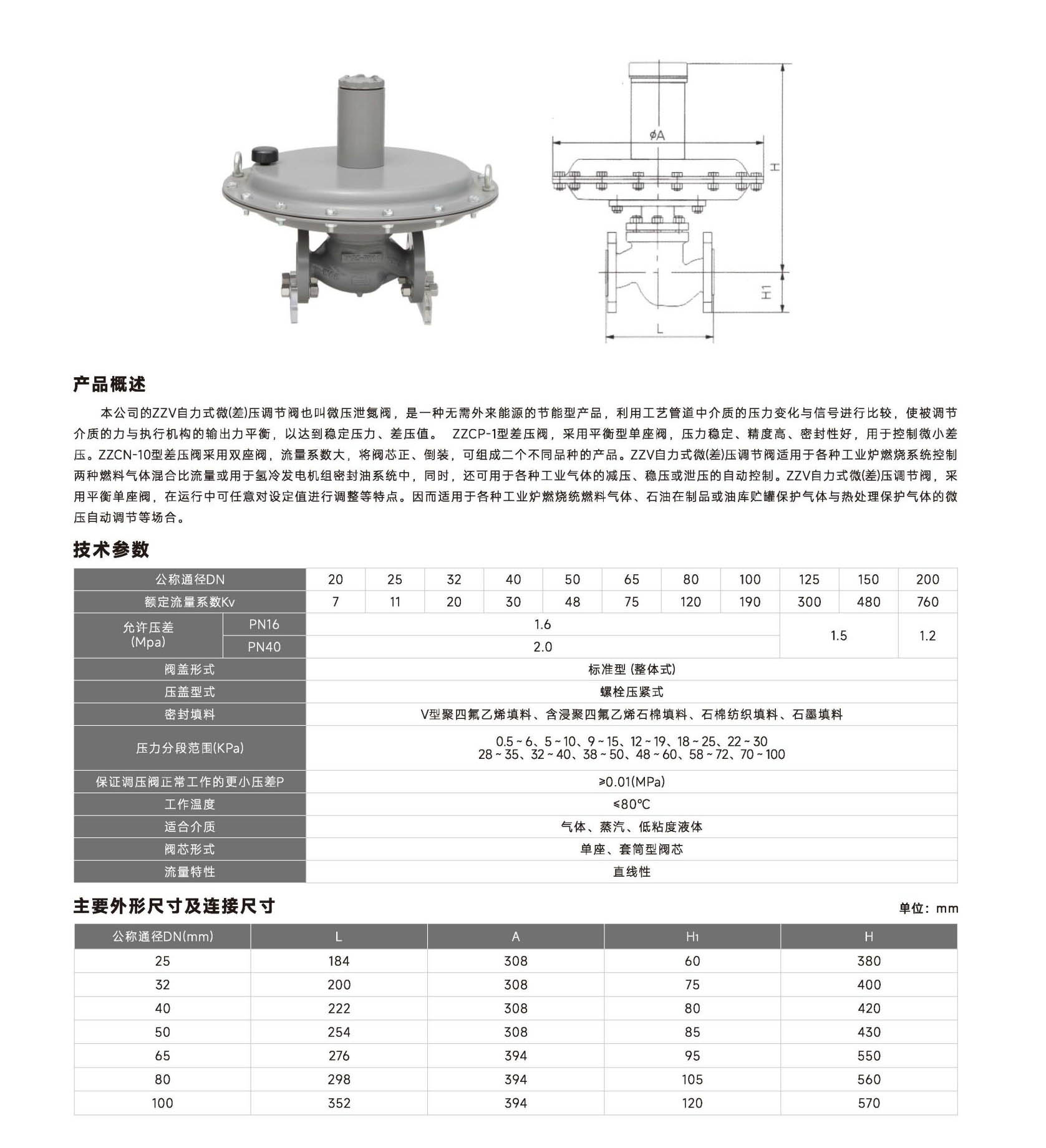 首核-控制閥單頁(yè)_50 (2).jpg