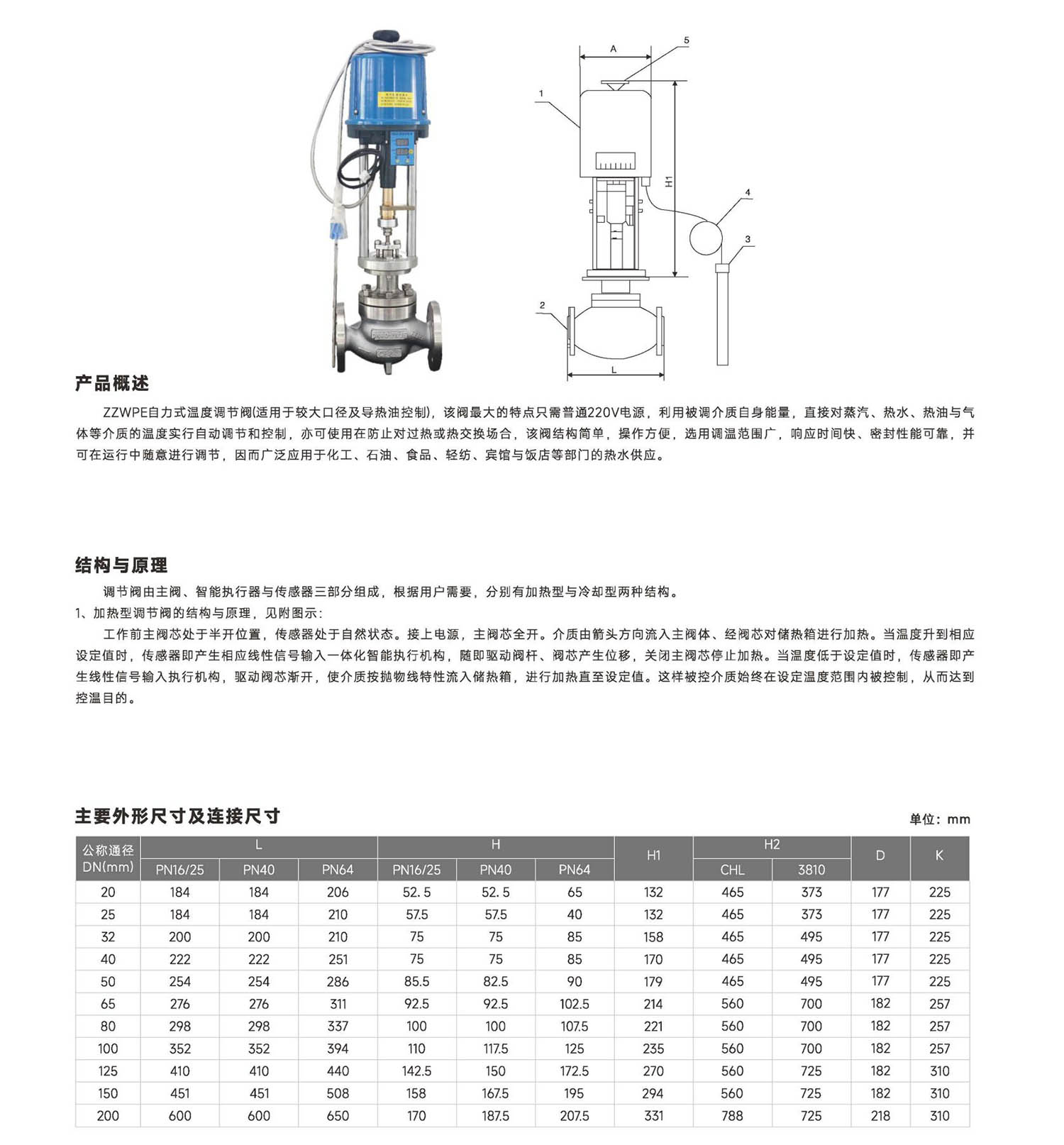 首核-控制閥單頁(yè)_48 (2).jpg