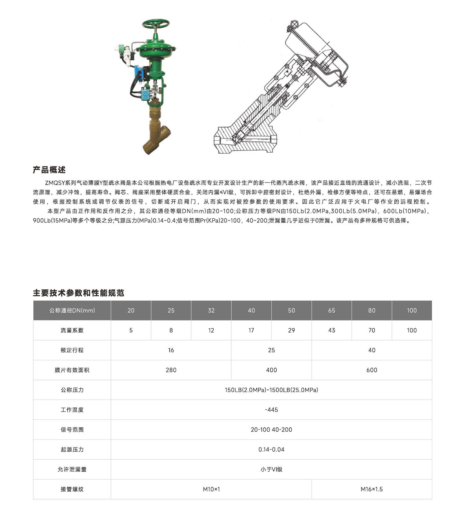 首核-控制閥單頁(yè)_52 (2).jpg