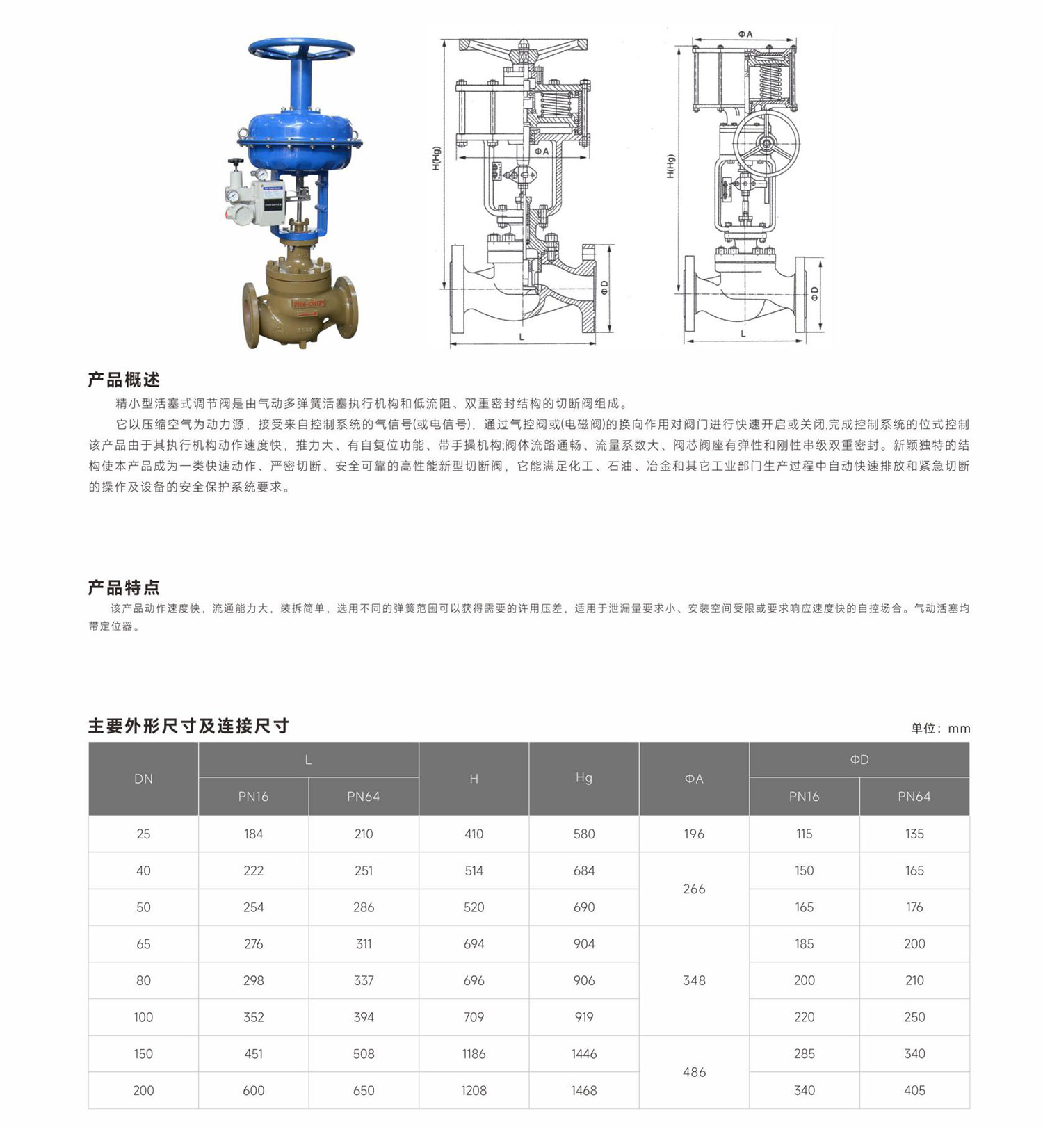 首核-控制閥單頁_53 (2).jpg