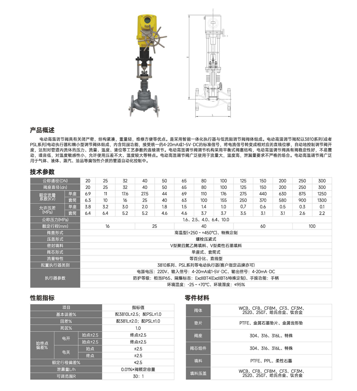 首核-控制閥單頁_39 (2).jpg